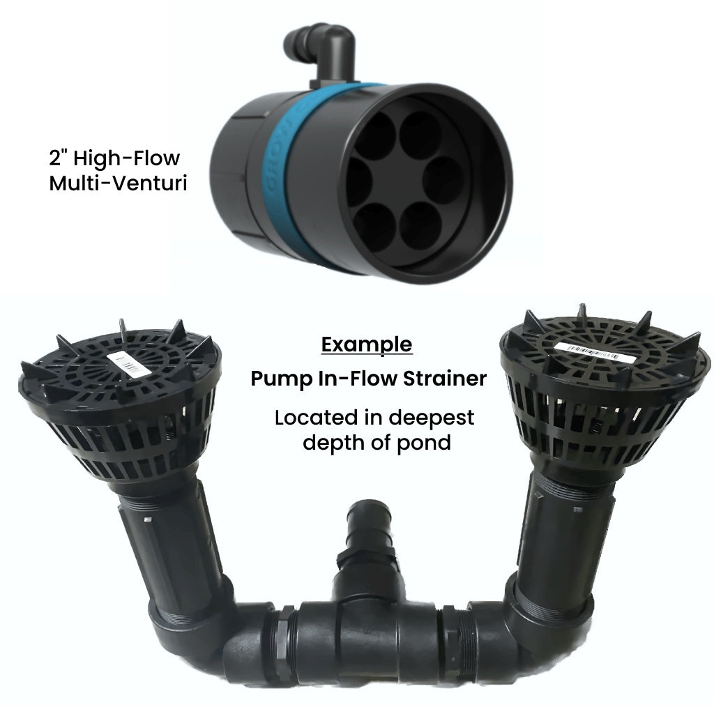 multi venturi, pond pump strainer, increase dissolved oxygen in ponds, grow greenie pond aerator, grow greenie macromixer, pond aeration set up, low cost pond aeration, affordable pond aeration, cheap pond aeration