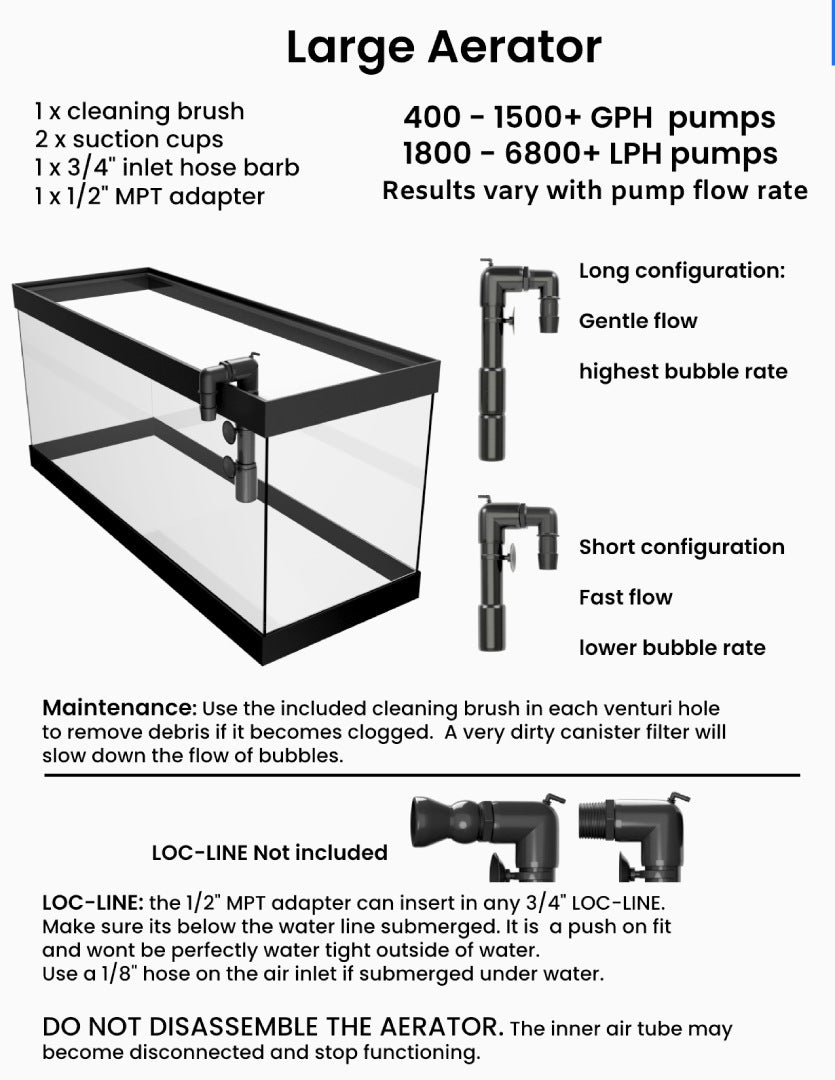 https://www.growgreenie.com/cdn/shop/products/LargeAeratorInstructions.jpg?v=1657203243&width=1445