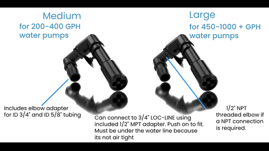 multi-venturi nozzle for aquariums, quiet aquarium oxygen, aquarium oxygen diffuser, quiet air for aquarium, best air bubbler for fish tank, best aquarium bubblers, air stone bubbler, air stone for aquarium, microbubble air stone, properly aerate your aquarium, how to aerate fish tank, Fish tank setup with no air pumps or air stones